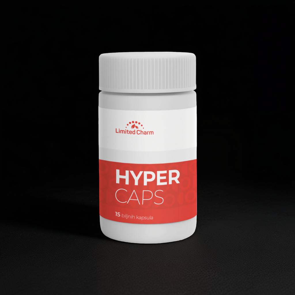 Hyper Caps